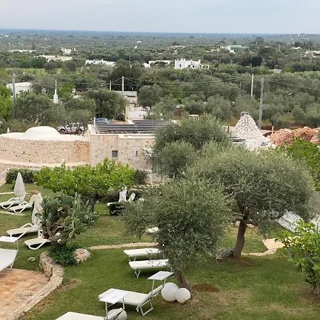 La Terrazza Sulla Rupe Relais